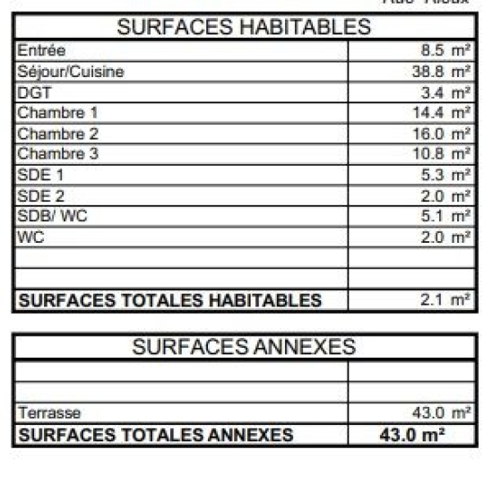  Annonces SURESNES : Appartement | BOULOGNE-BILLANCOURT (92100) | 109 m2 | 1 520 000 &euro; 