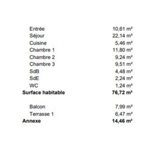  Annonces SURESNES : Appartement | NANTERRE (92000) | 77 m2 | 4 410 000 &euro; 