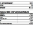  Annonces SURESNES : Appartement | PARIS (75013) | 49 m2 | 566 000 &euro; 