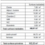  Annonces SURESNES : Appartement | AUBERVILLIERS (93300) | 68 m2 | 385 000 &euro; 